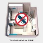 termite control service for 1 BHK