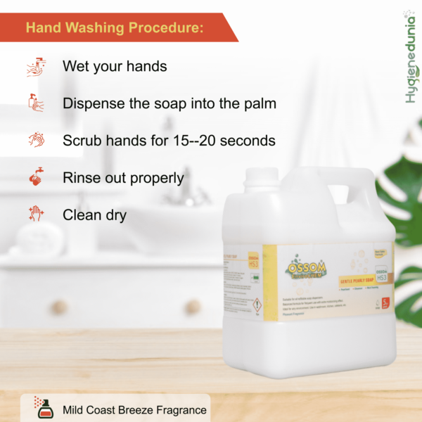 Hand Washing Procedure by Hygienedunia Combo 4
