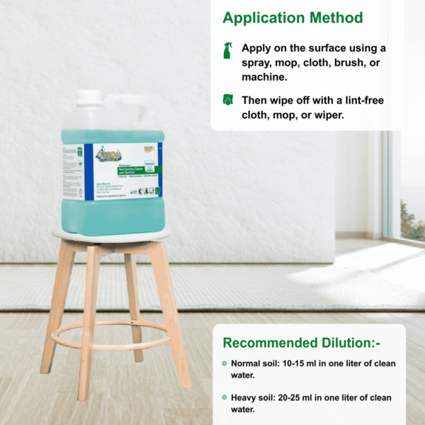Ossom S2 SuperHard Surface Cleaner cum Sanitizer floor disinfectant 2Ltrs Pack