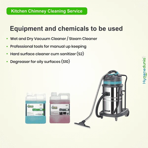 Best chimney cleaning service near me at Hygienedunia