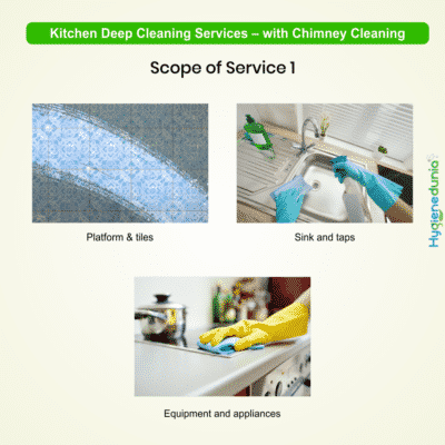 Kitchen Cleaning with Chimney Cleaning at Hygienedunia