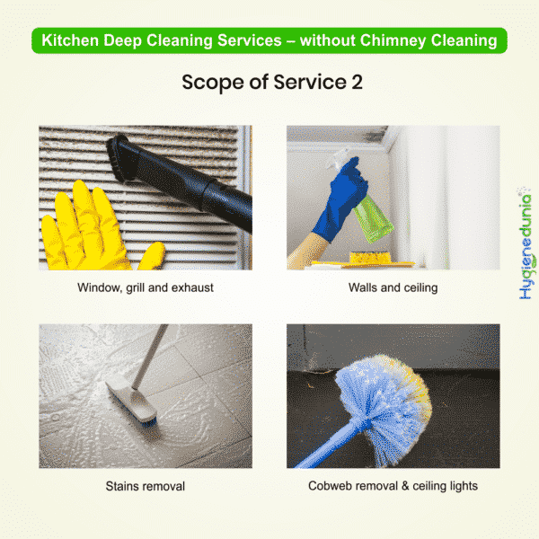 Kitchen cleaning price (without Chimney) Cleaning at Hygienedunia
