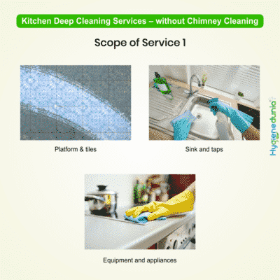 Kitchen cleaning services (without Chimney) at Hygienedunia